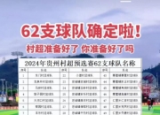 爱游戏体育官方-关于河床重点培养年轻球员，展望未来世俱杯的信息