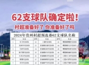 爱游戏体育官方-关于河床重点培养年轻球员，展望未来世俱杯的信息
