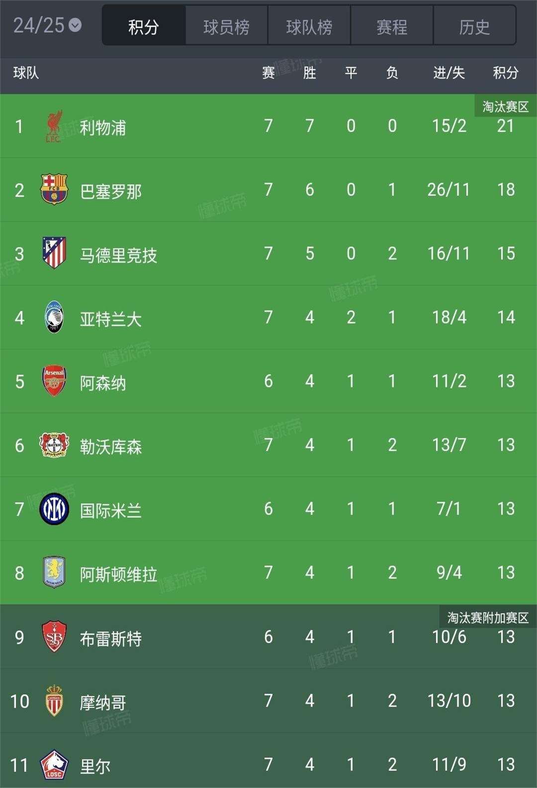 热刺惊险晋级，欧冠之路再添一环的简单介绍