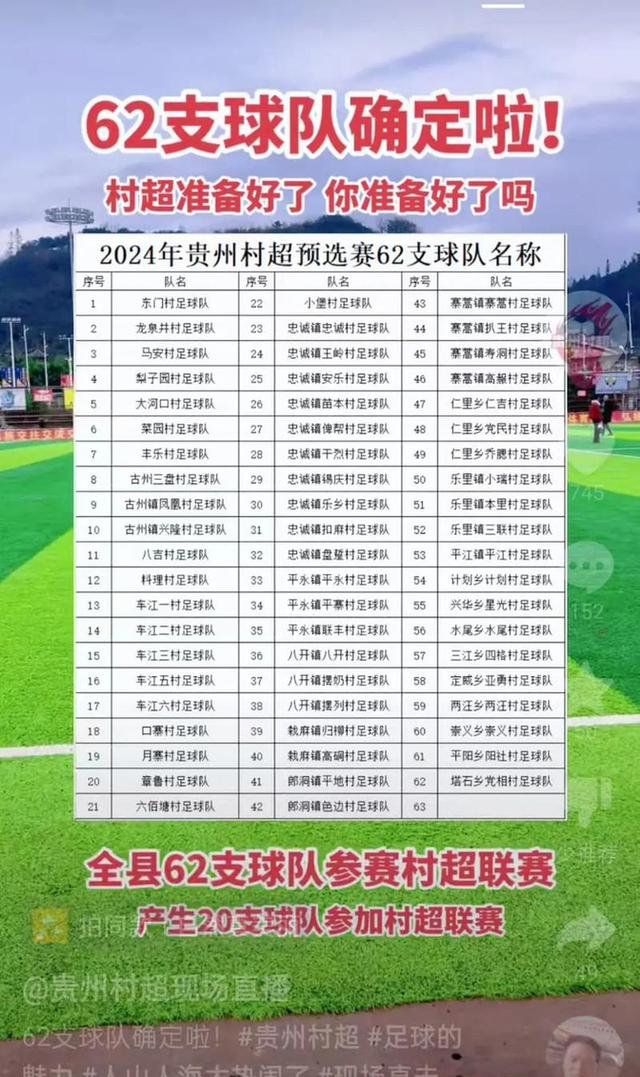 关于河床重点培养年轻球员，展望未来世俱杯的信息
